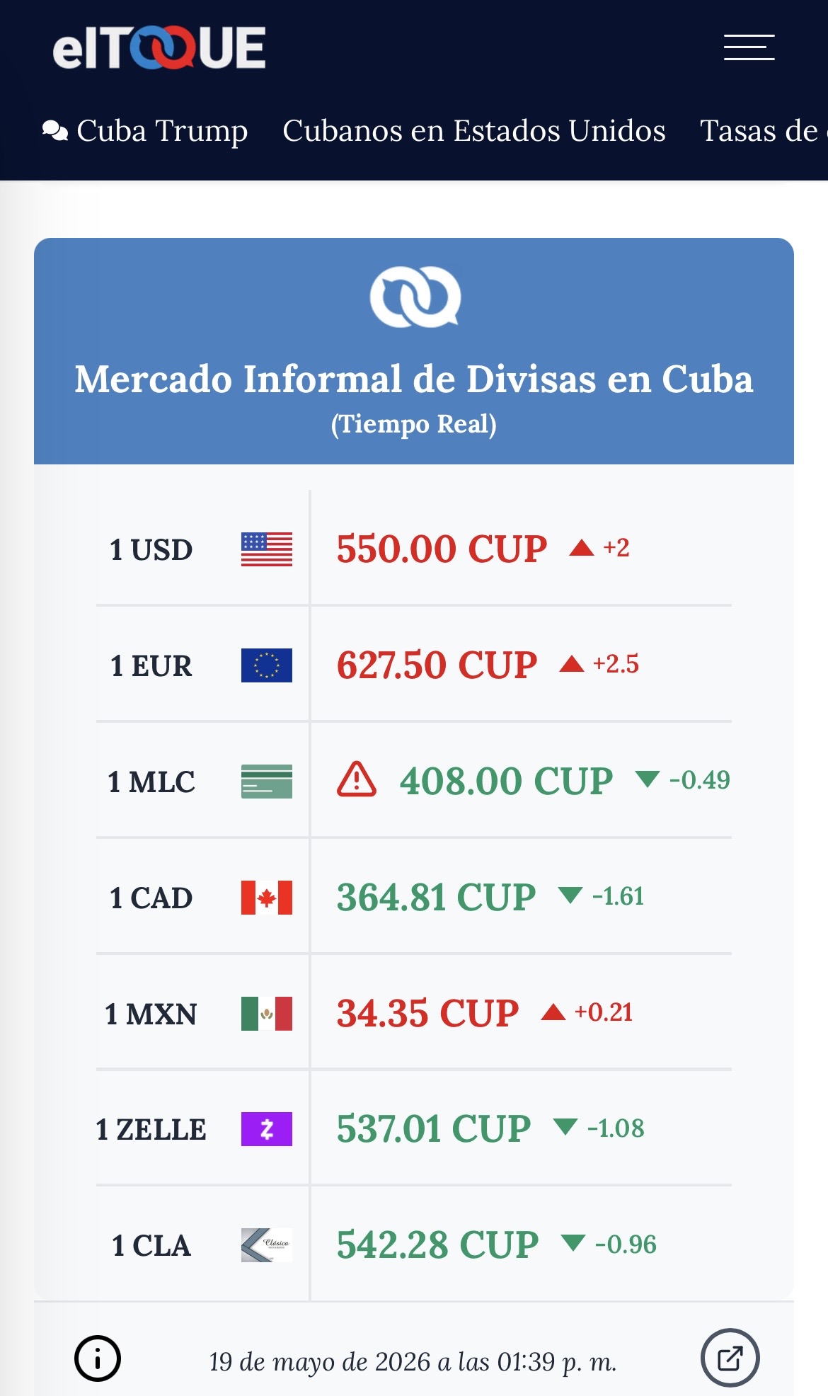 Captura de pantalla tomada del sitio El Toque