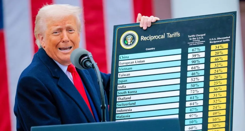Las medidas arancelarias de Trump han causado serias consecuencias a la economía global 