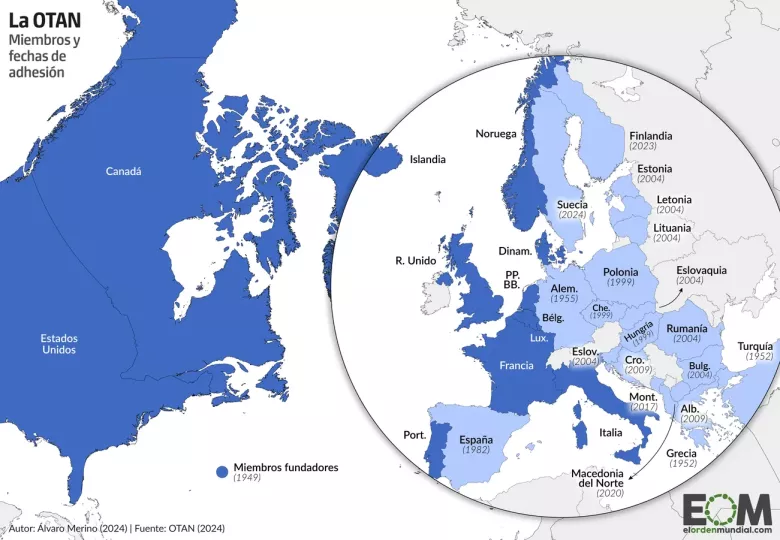 La OTAN se creó en el año 1949 por Bélgica, Canadá, Dinamarca, Francia, Islandia, Italia, Luxemburgo, Países Bajos, Noruega, Portugal, Reino Unido y Estados Unidos, y poco a poco ha ido sumando otras naciones.