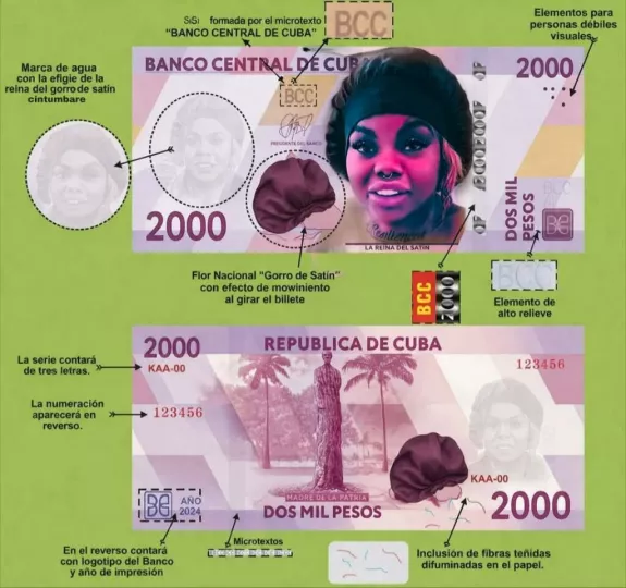 Collage de memes que muestran billetes cubanos de 2000 y 5000 pesos modificados con rostros de diferentes figuras públicas, reflejando el humor en redes sociales.