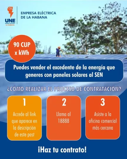 Esquema informativo sobre los requisitos para la conexión de paneles solares a la red eléctrica.