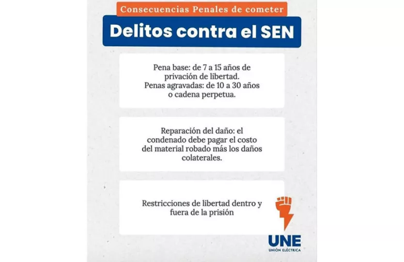 Infraestructura eléctrica del Sistema Electroenergético Nacional de Cuba.