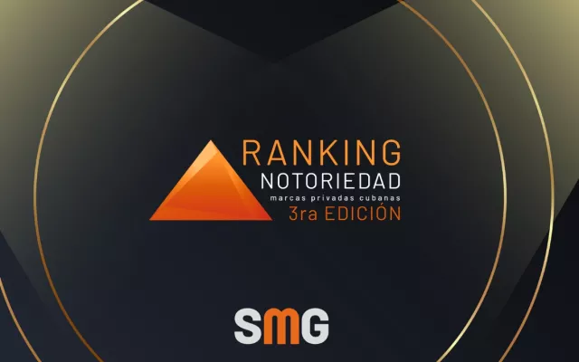 Ranking Notoriedad
