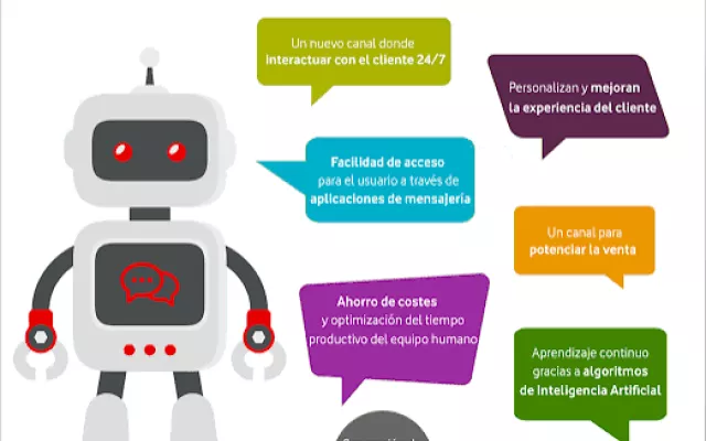 Los chatbots ofrecen respuestas precisas y consistentes, minimizando errores humanos y asegurando que la información proporcionada sea uniforme.